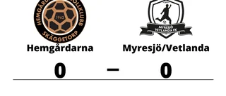 Mållös match när Hemgårdarna mötte Myresjö/Vetlanda