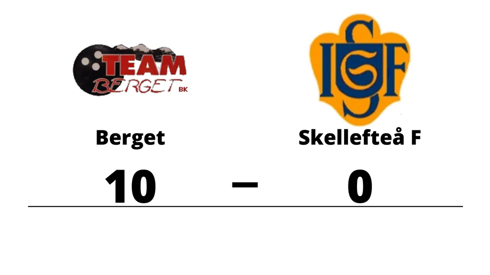 Team Berget BK vann mot Skellefteå IF F