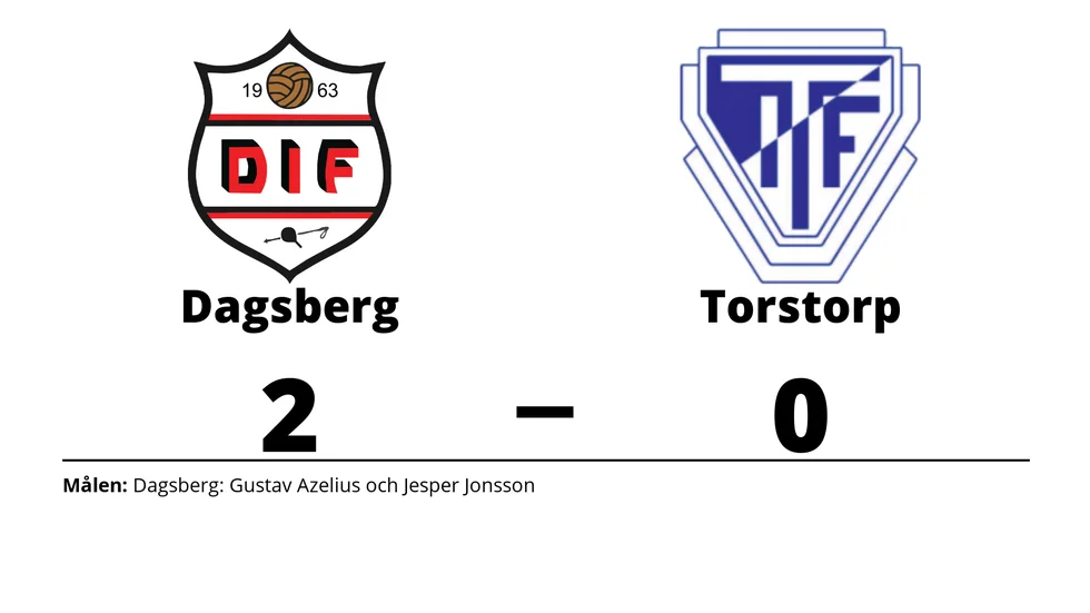 Dagsbergs IF vann mot Torstorps IF
