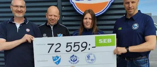 Över 70 000 kr delas ut till Gnestas idrottsföreningar 