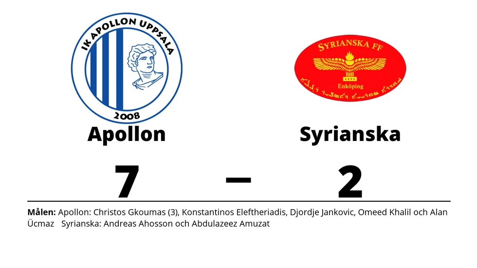 IK Apollon vann mot Syrianska FF