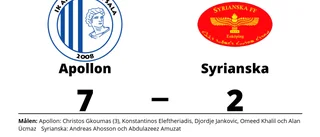 Tung förlust när Syrianska krossades av Apollon