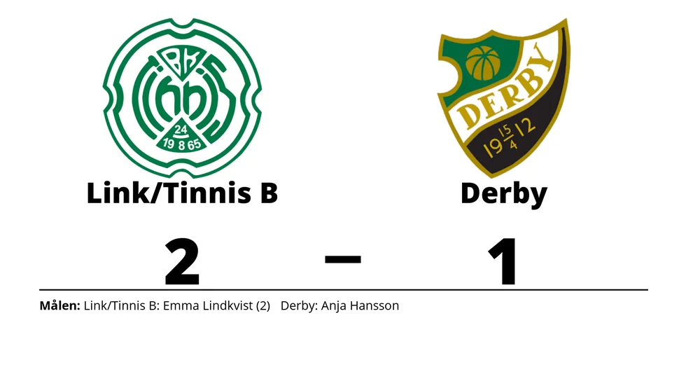 Linköping BK Tinnis B vann mot BK Derby