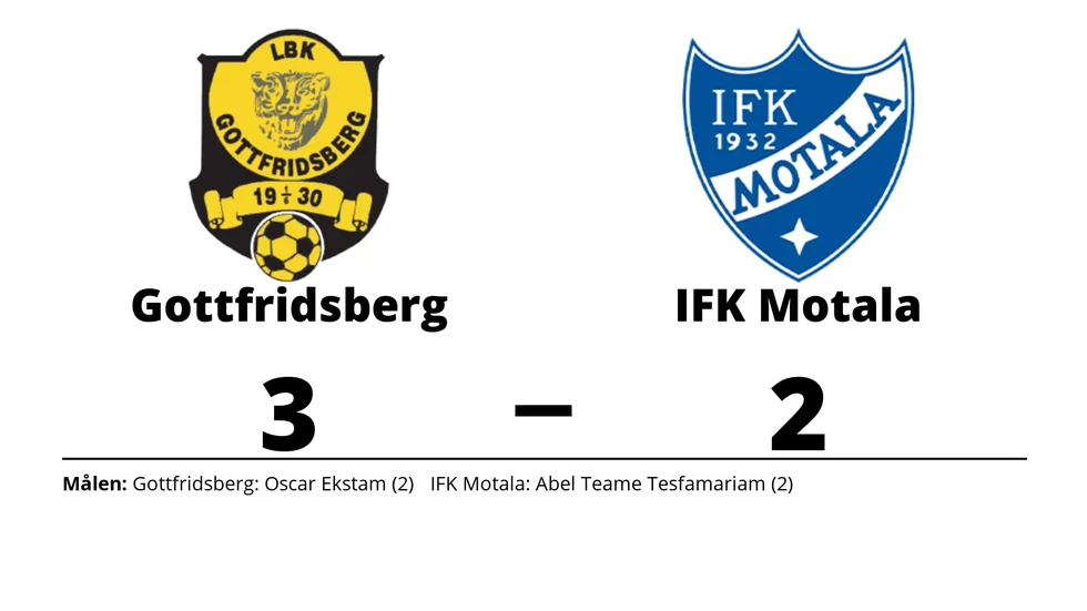 LBK Gottfridsberg vann mot IFK Motala FK