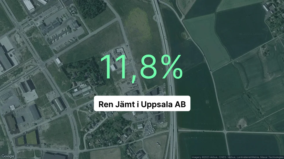 Illustrationen visar rörelsemarginalen för Ren Jämt i Uppsala för det senaste året. Bakgrunden är en satellitbild över företagets adress.
