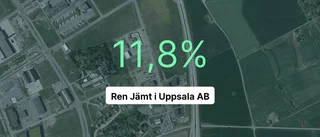 Få i branschen var vassare än Ren Jämt i fjol