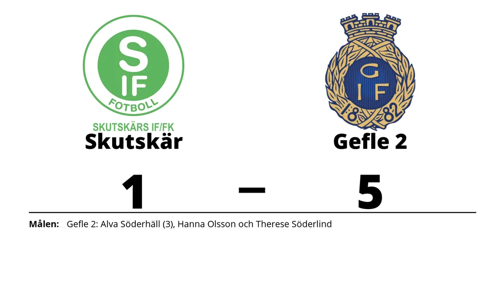 Skutskärs IF FK förlorade mot Gefle IF FF 2