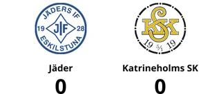 Delad pott när Jäder tog emot Katrineholms SK
