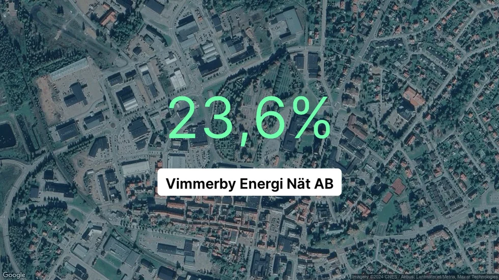Illustrationen visar rörelsemarginalen för Vimmerby Energi Nät för det senaste året. Bakgrunden är en satellitbild över företagets adress.