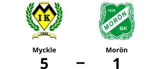 Myckle segrare hemma mot Morön