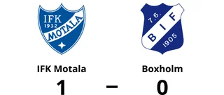 Ludvig Forsman matchhjälte när IFK Motala sänkte Boxholm