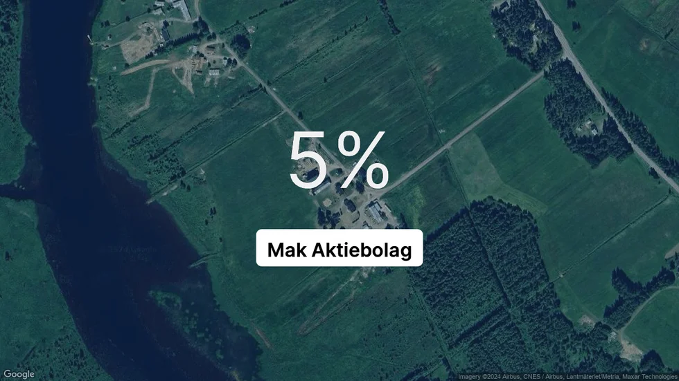 Illustrationen visar rörelsemarginalen för Mak för det senaste året. Bakgrunden är en satellitbild över företagets adress.