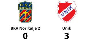 Unik tog kommandot från start mot BKV Norrtälje 2