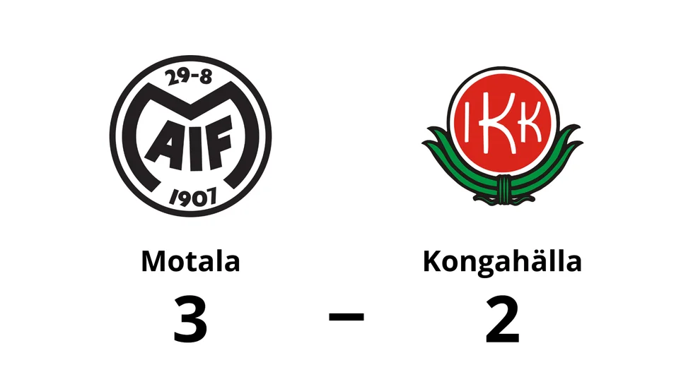 Motala vann mot IK Kongahälla