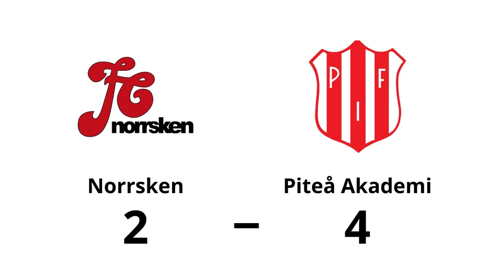 FC Norrsken förlorade mot Piteå Akademi