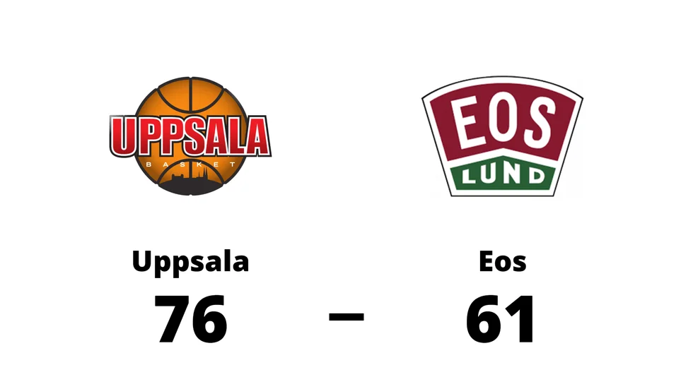 Uppsala Basket vann mot IK Eos