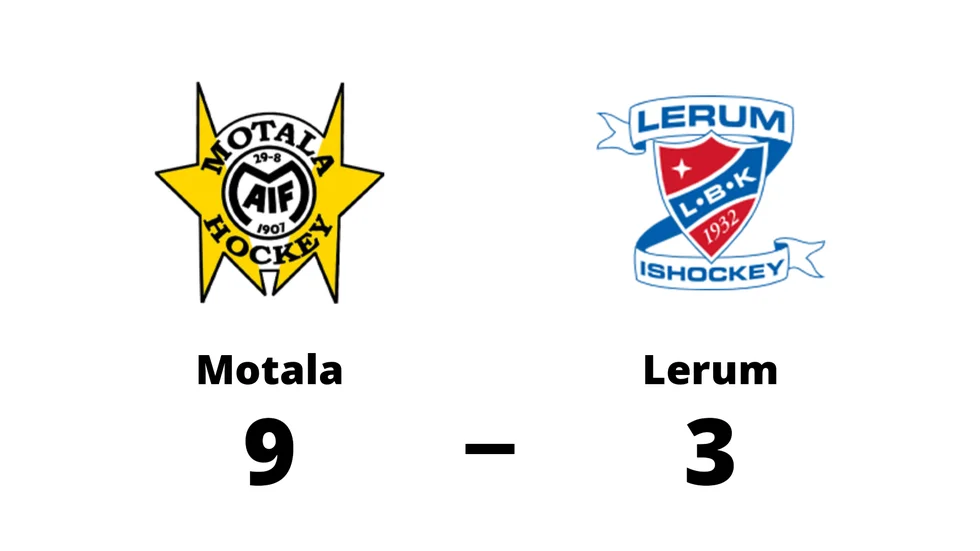 Motala vann mot Lerum