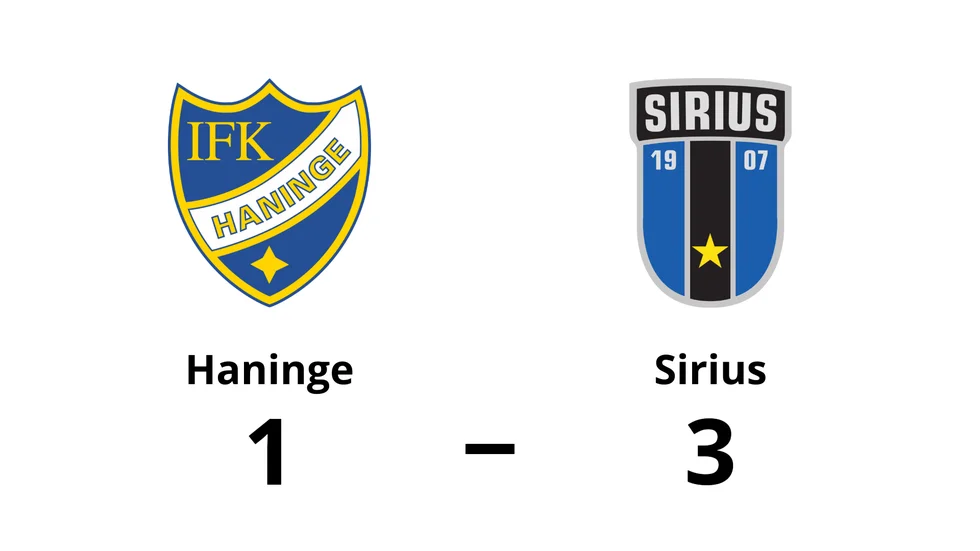 Haninge förlorade mot Sirius