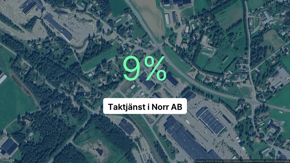 Illustrationen visar rörelsemarginalen för Taktjänst i Norr för det senaste året. Bakgrunden är en satellitbild över företagets adress.