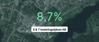 Så gick det för S & T Isoleringstjänst AB