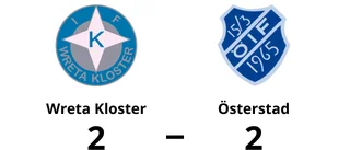Österstad tappade ledningen mot Wreta Kloster