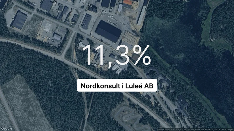 Illustrationen visar rörelsemarginalen för Nordkonsult i Luleå för det senaste året. Bakgrunden är en satellitbild över företagets adress.
