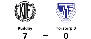 Storseger för Kuddby hemma mot Torstorp B
