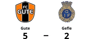 Gute vann i P 17 division 1 Region 5 Grupp 1 mot Gefle