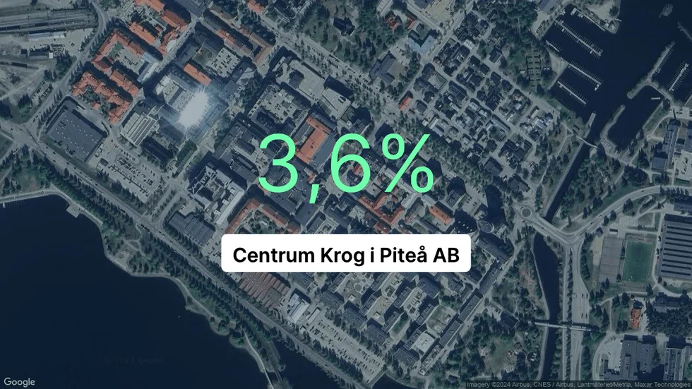 Illustrationen visar rörelsemarginalen för Centrum Krog i Piteå för det senaste året. Bakgrunden är en satellitbild över företagets adress.