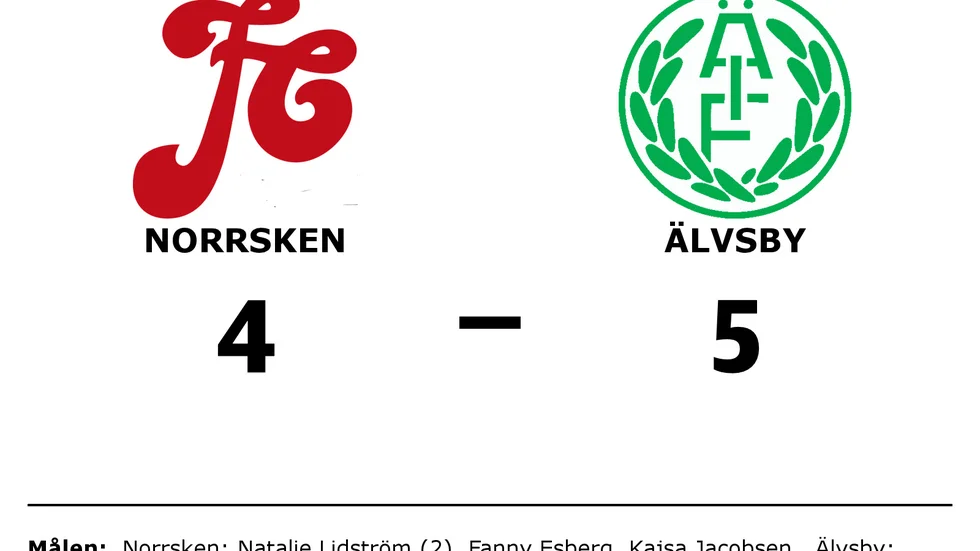 FC Norrsken förlorade mot Älvsby IF