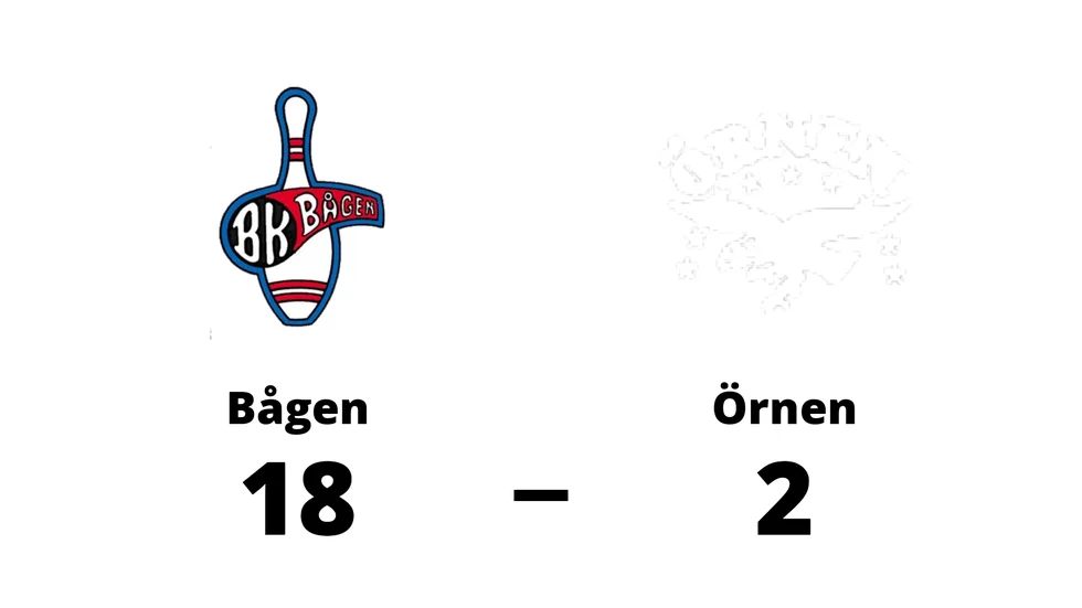 BK Bågen vann mot Örnen