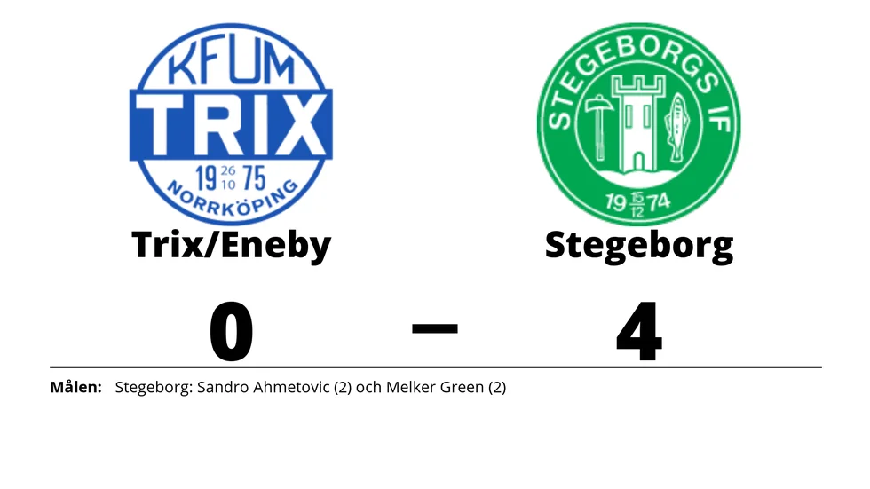 KFUM Trix/Eneby BK B förlorade mot Stegeborgs IF