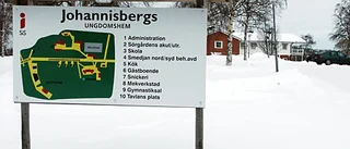 Upplopp på ungdomshem