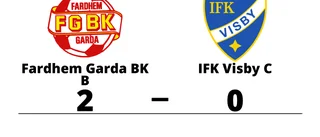 Stark seger för Fardhem Garda BK B i toppmatchen mot IFK Visby C