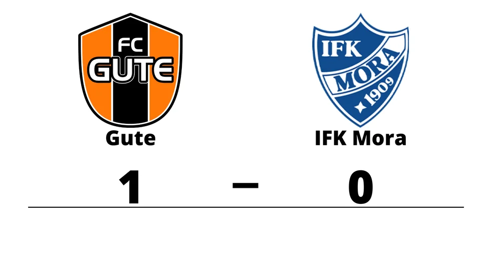 FC Gute vann mot IFK Mora FK