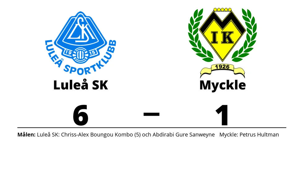 Luleå SK vann mot Myckle IK