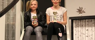 Småstjärnor intog Minigloben