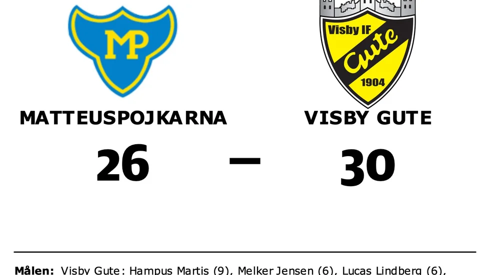 Matteuspojkarna förlorade mot Visby IF Gute HK