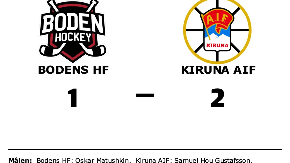 Bodens HF förlorade mot Kiruna AIF