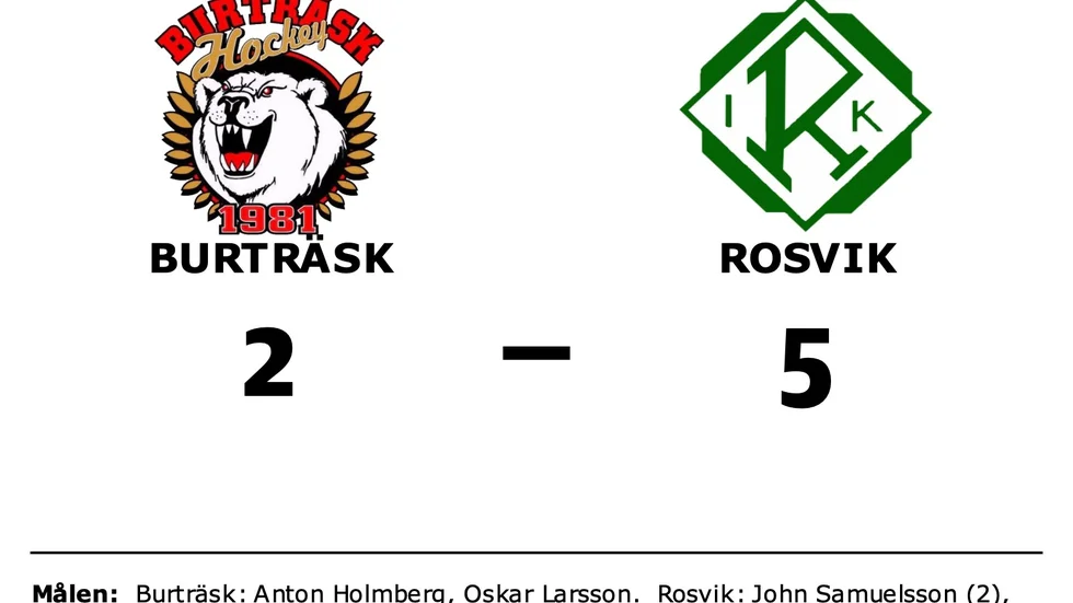 Burträsk HC förlorade mot Rosvik IK