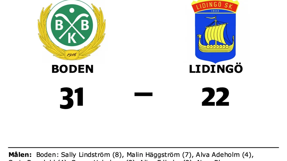 Bodens BK HF vann mot Lidingö SK