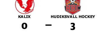 Förlust för Kalix hemma mot Hudiksvall Hockey