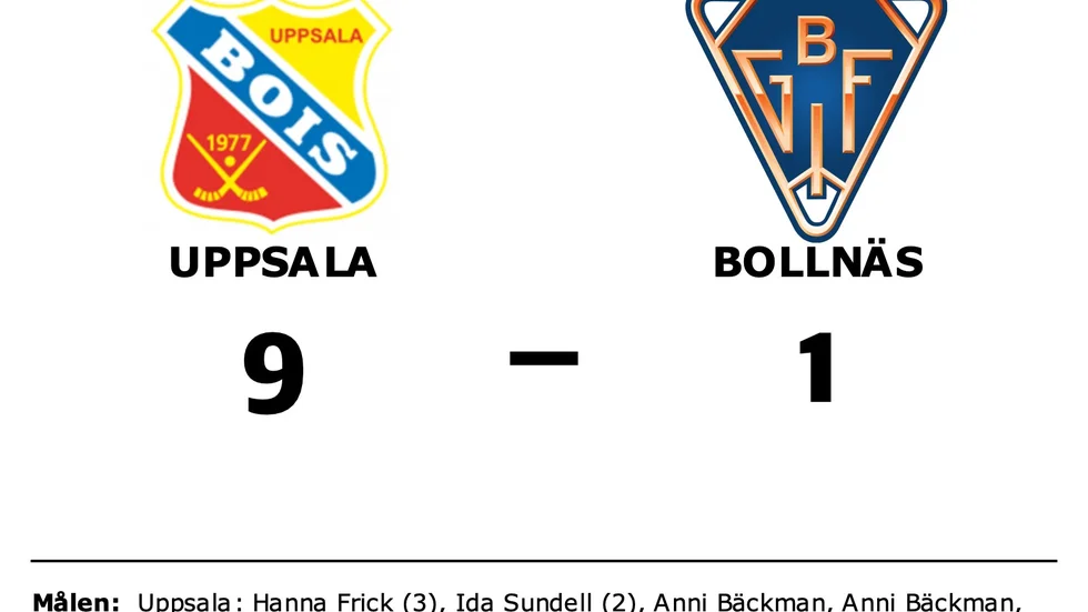 Uppsala BoIS A vann mot Bollnäs GoIF