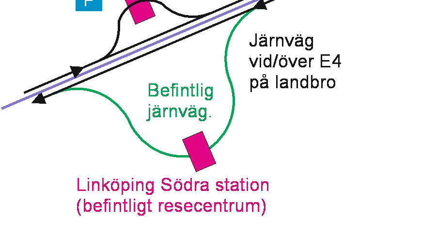 Lösningen med två stationer i Linköping ger många fördelar, skriver debattören.