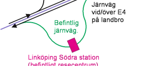Två tågstationer i stället för en ger många fördelar