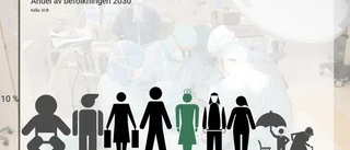 Brist på personal, patienternas nya makt och sjukvård hemma