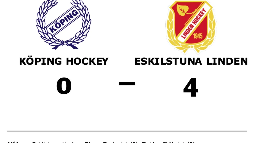 Köping HC förlorade mot Eskilstuna Linden Hockey