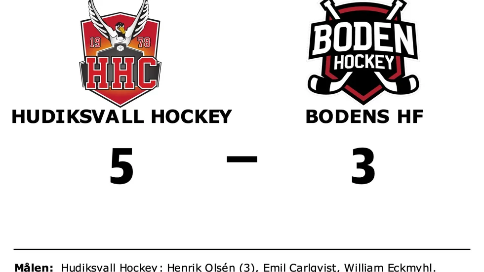 Hudiksvalls HC vann mot Bodens HF