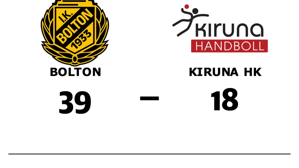 IK Bolton vann mot Kiruna HK