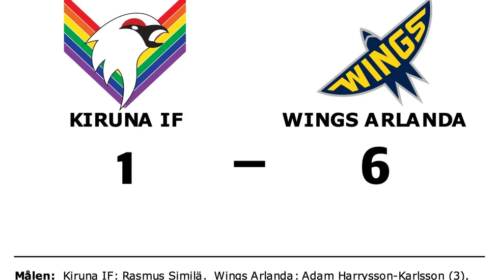 Kiruna IF förlorade mot Wings HC Arlanda